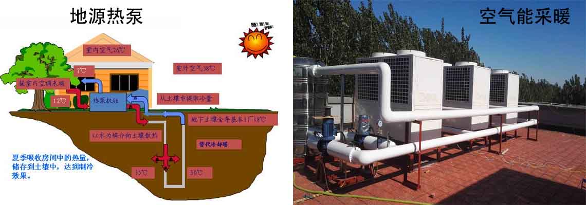 空氣能熱泵熱風機缺點有哪些？熱風機優缺點「一目了然」